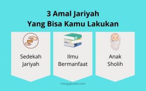 3 amal jariyah