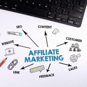 Affiliator Bisnis menguntungkan