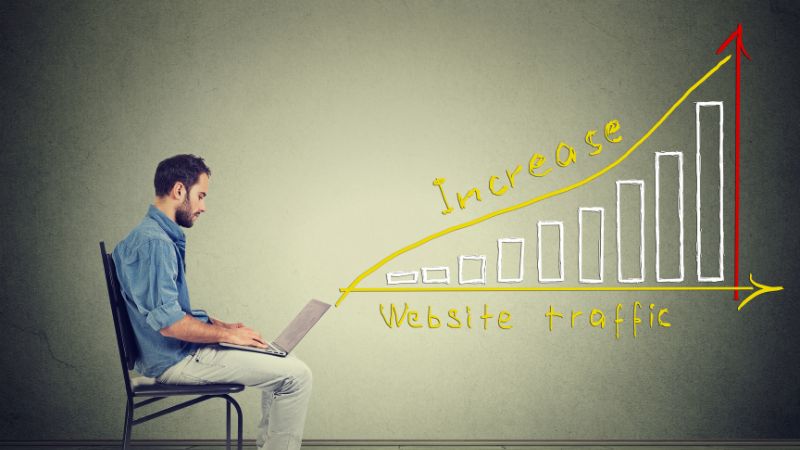 7 Alasan Website Kamu Kehilangan Traffic Karena Tidak Responsif